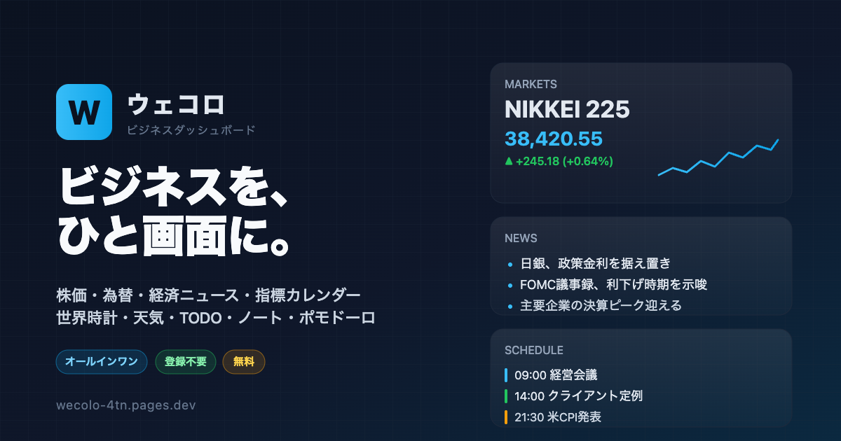 ウェコロ